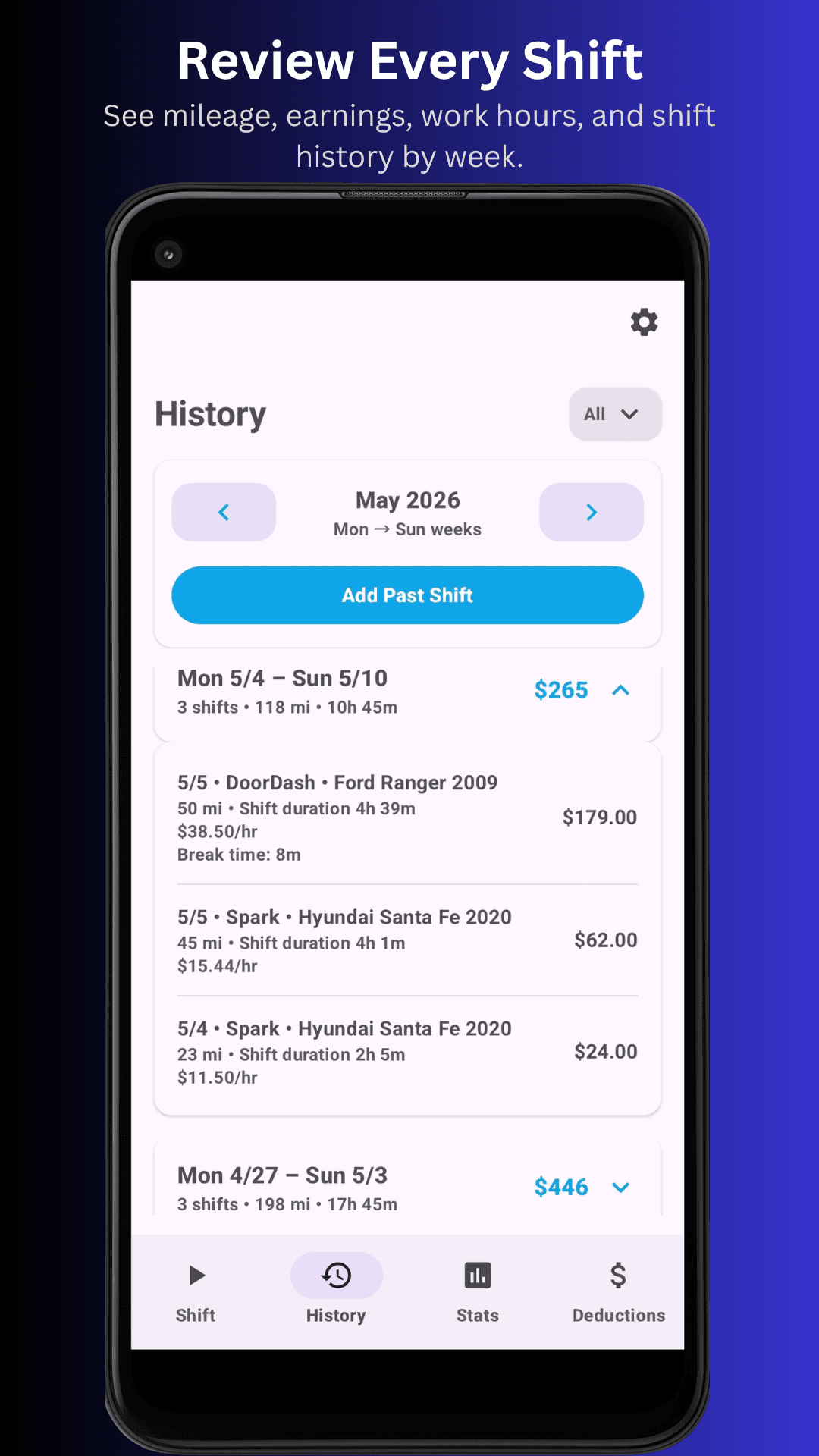 GigMiles history screen showing weekly shifts, earnings, miles, and hours.